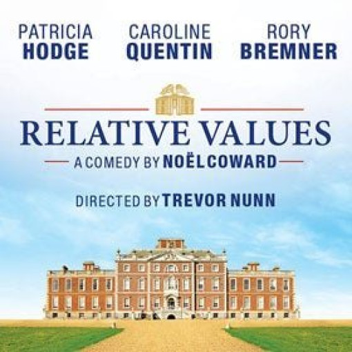 Relative Values Relative Values