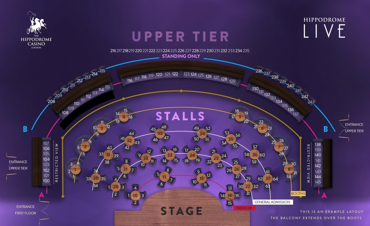 London Hippodrome